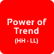 Power of Trend (HH - LL)