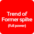 Trend of Former spike (full power)