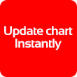 Update chart Instantly